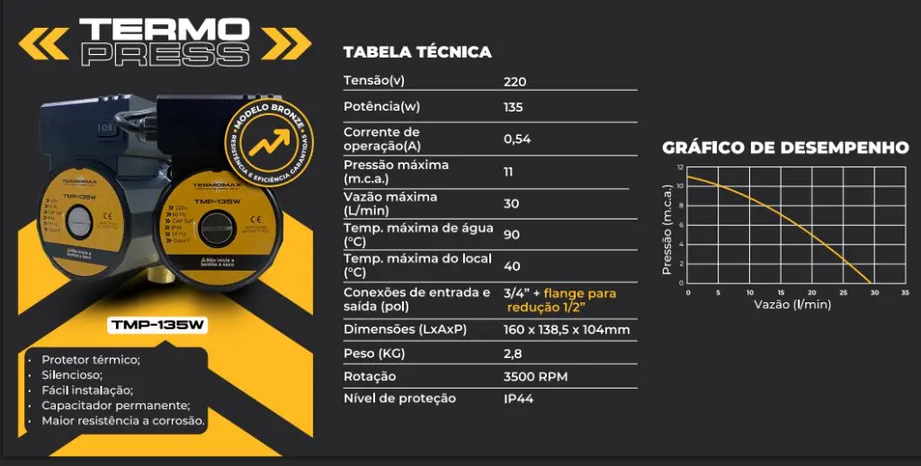 Informações Técnicas.webp